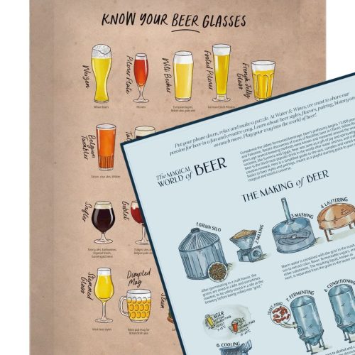 Sörvilág puzzle - Bevezetés a sörtípusokba