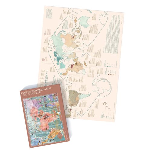 A kávévilág puzzle - A kávé csodaországa